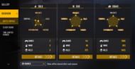 UnGraduate Gamer's ranked stats (Image via Garena)